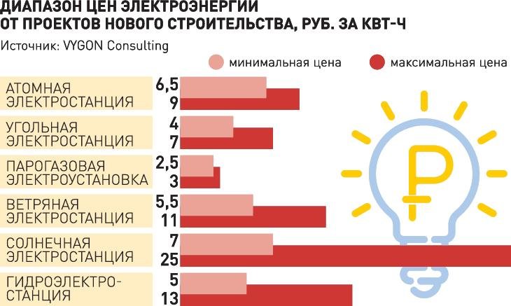 Как восстановить аккаунт на кракене даркнет