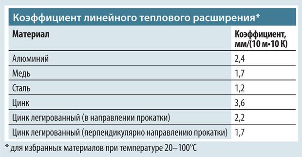 Ссылка на кракен площадка